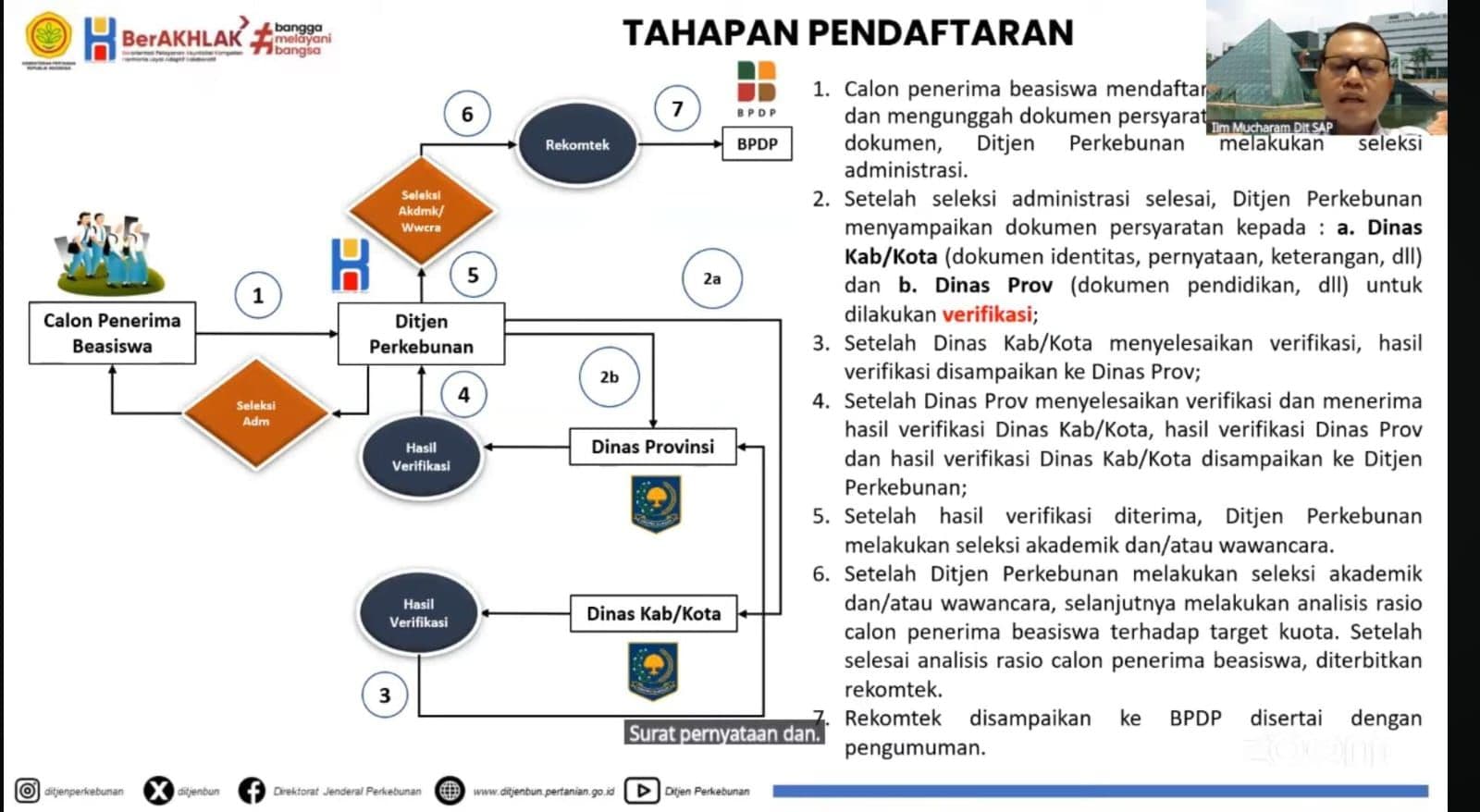 Calon Pendaftar Beasiswa SDM Sawit 2026 Jangan Salah Jalur, Seluruh Proses Gratis dan Tanpa Perantara