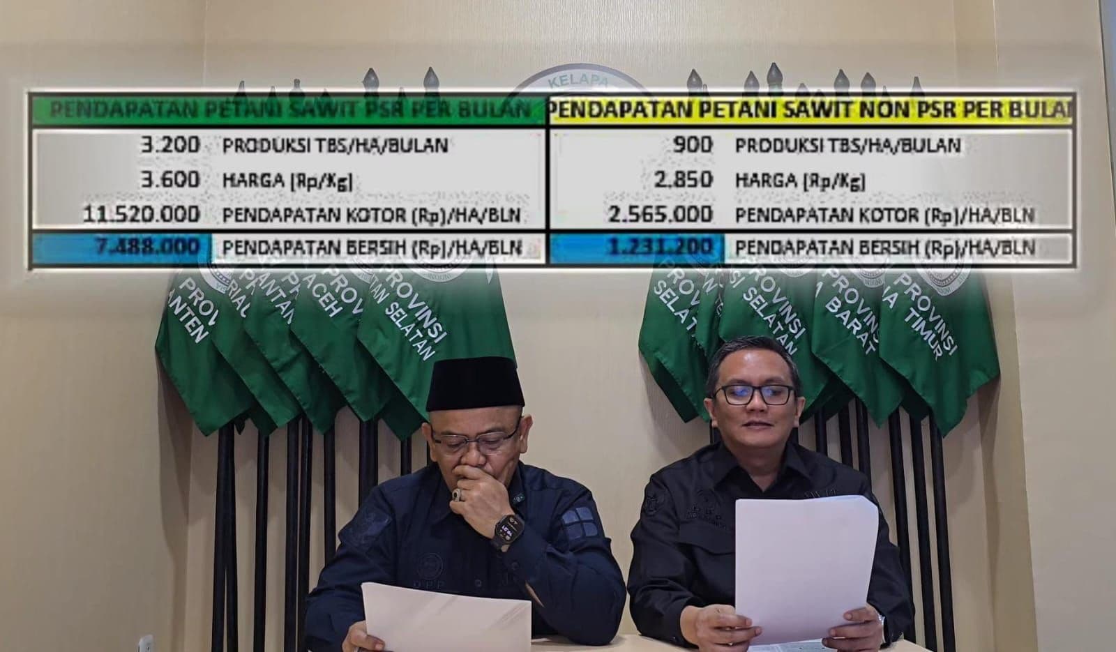 PSR 2025 Baru Tercapai 33 Persen, APKASINDO Soroti Lemahnya Dampak BPDP bagi Petani Sawit